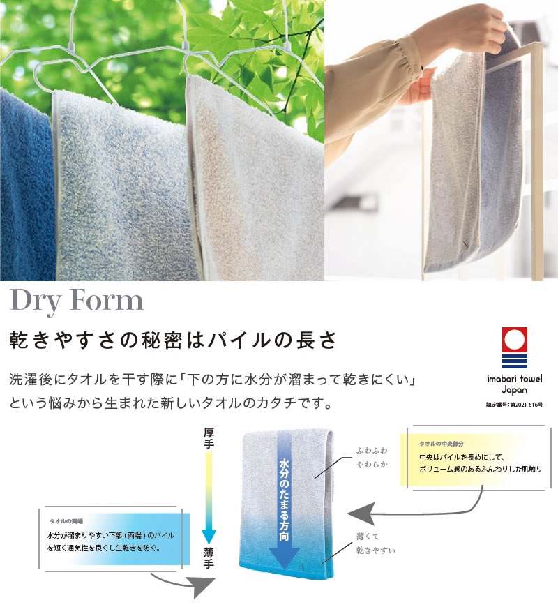 タオルセット コンテックス タオル kontex ヘリンボーン ギフト
